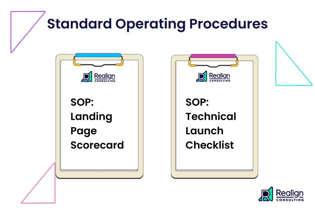 2 Clipboards holding sample SOPs, or Standard Operating Procedures