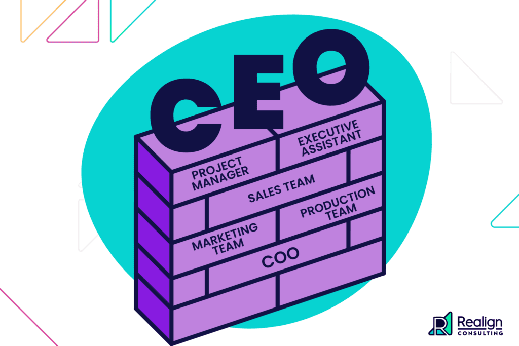The word CEO on top of a brick wall with several bricks labeled as various team member roles, like project manager, etc.