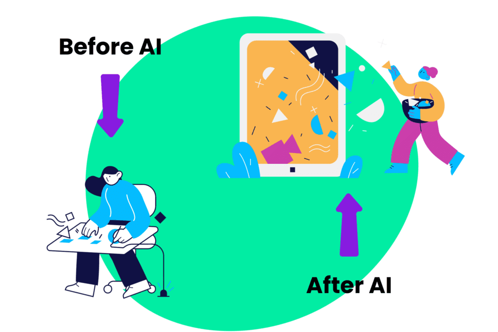 Illustration demonstrating the different needs for strategic, creative thinking before and after the introduction of AI.