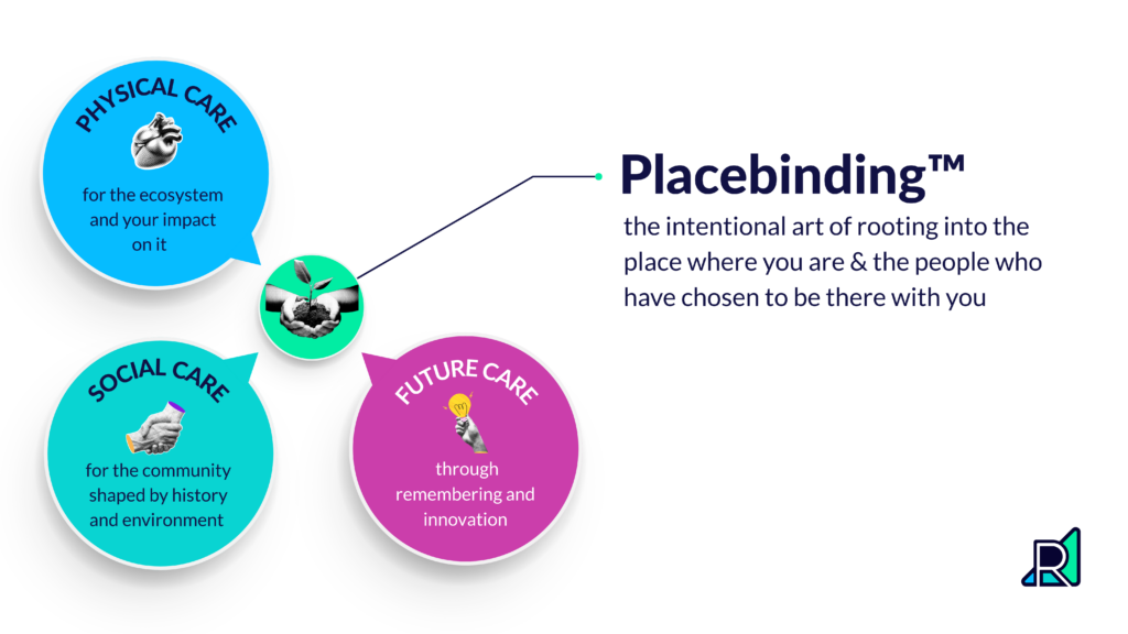 Placebinding™ is the intentional art of rooting into the place where you are through physical, social, and future care.